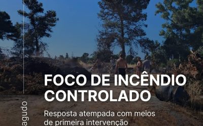 Foco de incêndio no Parque de Campismo de Ferragudo