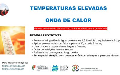 Onda de Calor