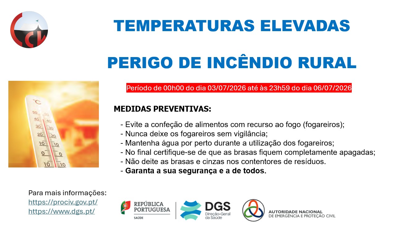 Perigo de incêndio - Aviso