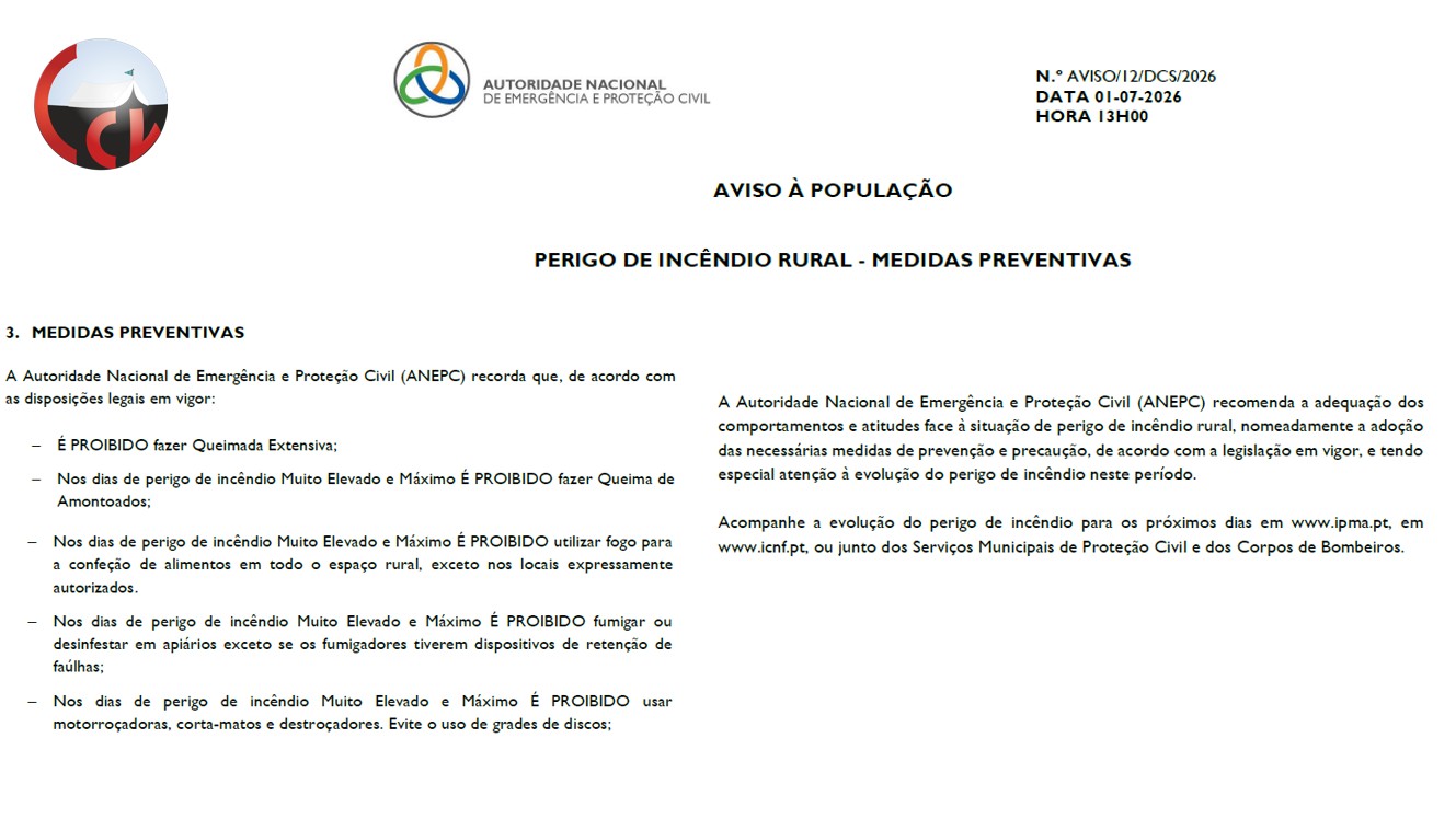 Perigo de incêndio - Aviso