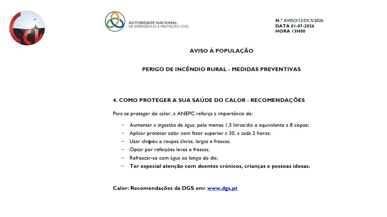 Perigo de incêndio - Aviso