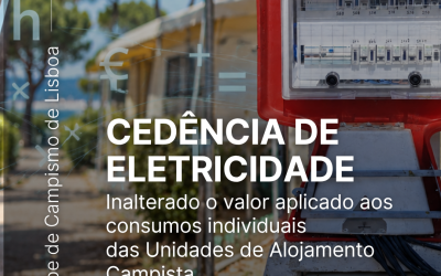 Consumos de eletricidade